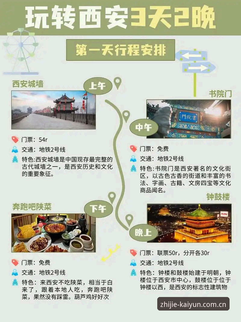 一步直达不绕路兼容版 3步搞定“一步直达不绕路兼容版”,从找入口到上手只用8分钟